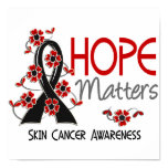 Hope Matters 3 Skin Cancer Poster