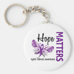 Hope Matters Butterfly Cystic Fibrosis Key Chain