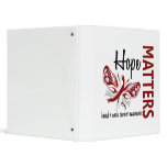 Hope Matters Butterfly Head And Neck Cancer binders