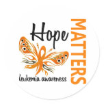 Hope Matters Butterfly Leukemia