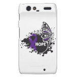 Hope Sarcoidosis Butterfly casemate cases