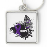 Hope Sarcoidosis Butterfly keychains