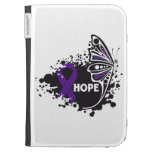 Hope Sarcoidosis Butterfly caseable cases