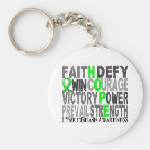 Hope Word Collage Lyme Disease Keychain