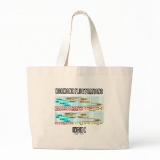 Hormone Fluctuations Inside (Menstrual Cycle) bag