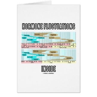 Hormone Fluctuations Inside (Menstrual Cycle) card