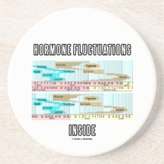 Hormone Fluctuations Inside (Menstrual Cycle) Beverage Coaster