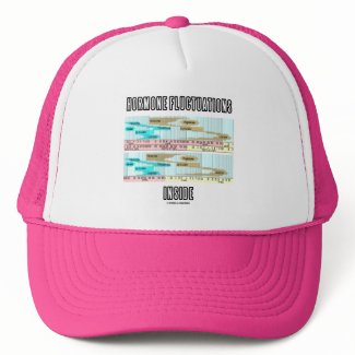 Hormone Fluctuations Inside (Menstrual Cycle) hat