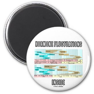 Hormone Fluctuations Inside (Menstrual Cycle) Refrigerator Magnet