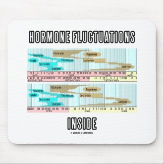 Hormone Fluctuations Inside (Menstrual Cycle) mousepad