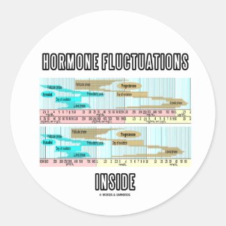 Hormone Fluctuations Inside (Menstrual Cycle) Round Sticker