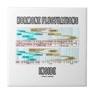Hormone Fluctuations Inside (Menstrual Cycle) Tiles