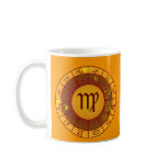 Horoscope 0 Aries Rising Mugs