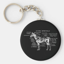 Horse Keychains