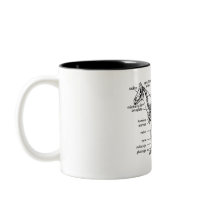 Horse mugs