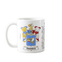 Horvath Family Hungarian Coat of Arm mug