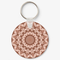 Hot Chocolate Kaleidoscope keychains