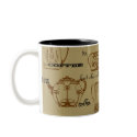 Hot Drinks Mug mug