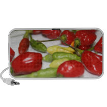 Hot & Spicy speakers