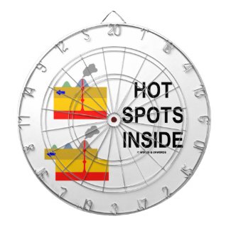 Hot Spots Inside (Geology Volcanology Attitude) Dart Board