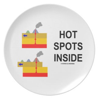 Hot Spots Inside (Geology Volcanology Attitude) Plate