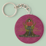 House of Dave Show Icon keychains