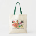How Affected Are You By Pollution? (Physiology) Tote Bags