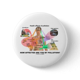 How Affected Are You By Pollution? (Physiology) button