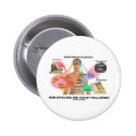How Affected Are You By Pollution? (Physiology) Pinback Buttons