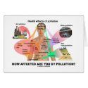 How Affected Are You By Pollution? (Physiology) Greeting Card