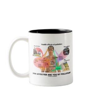 How Affected Are You By Pollution? (Physiology) mug