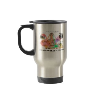 How Affected Are You By Pollution? (Physiology) mug