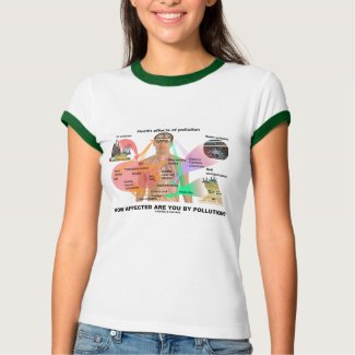How Affected Are You By Pollution? (Physiology) shirt