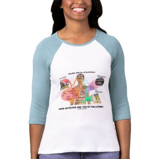 How Affected Are You By Pollution? (Physiology) shirt