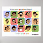 How Are You Feeling Poster (Female)