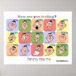 How Are You Feeling Poster (Male)