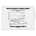 How Big Is Your Country's Ecological Footprint? cards