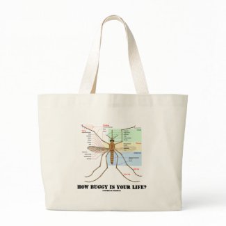 How Buggy Is Your Life? (Mosquito Anatomy Humor) bag