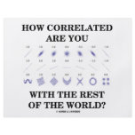 How Correlated Are You With The Rest Of The World? Flyers