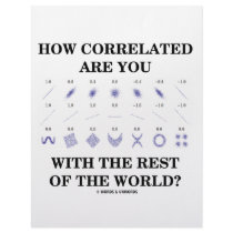 How Correlated Are You With The Rest Of The World? letterhead