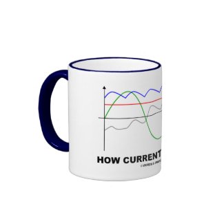 How Current Are You? (Various Currents Physics) mug