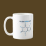 How does caffeine work? Mug