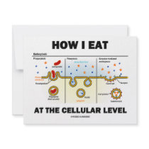 How I Eat At The Cellular Level (Endocytosis) Personalized Invite