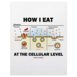 How I Eat At The Cellular Level (Endocytosis) Custom Letterhead