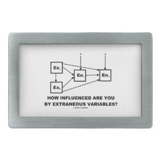 How Influenced Are You By Extraneous Variables? Rectangular Belt Buckle