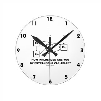 How Influenced Are You By Extraneous Variables? Round Wallclock