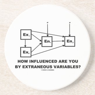How Influenced Are You By Extraneous Variables? Drink Coaster