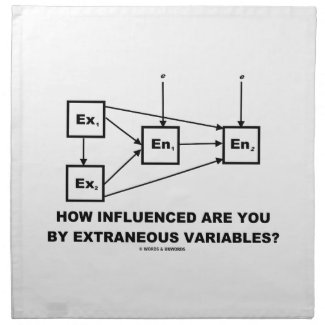 How Influenced Are You By Extraneous Variables? Cloth Napkins