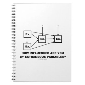 How Influenced Are You By Extraneous Variables? Notebook