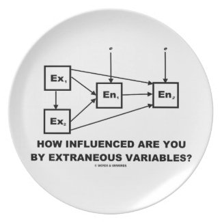 How Influenced Are You By Extraneous Variables? Plate